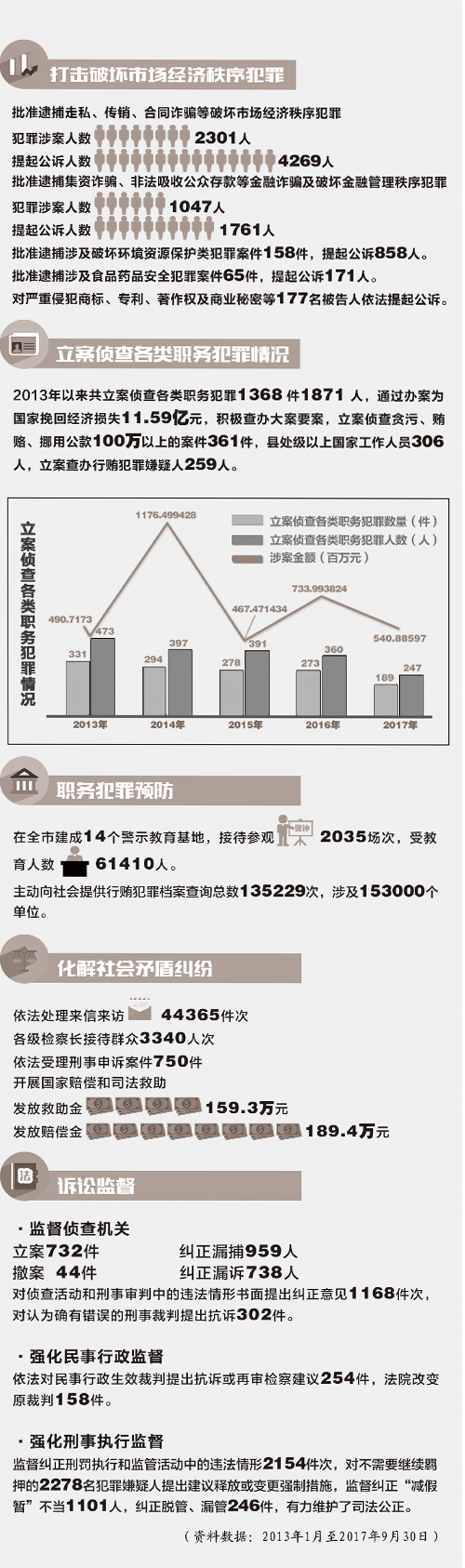 广东二八站免费提供资料,数据整合执行策略_Tablet47.849