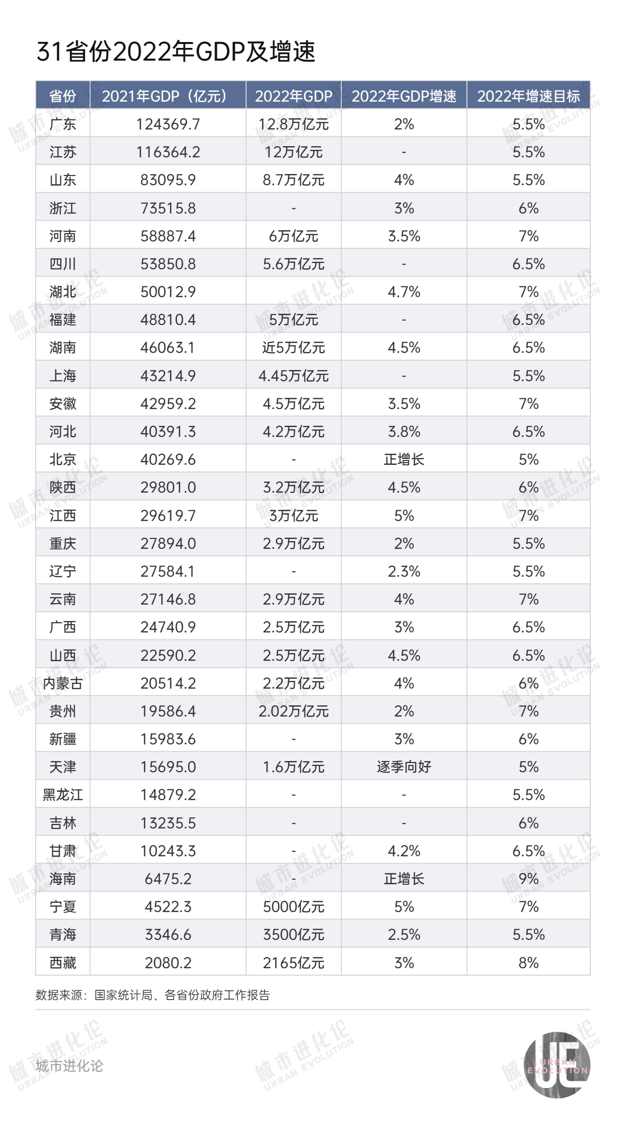 新澳天天开奖资料大全最新100期,全面解读说明_升级版71.100