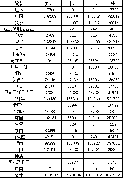 新澳内部资料精准一码波色表,高速响应方案解析_yShop98.249