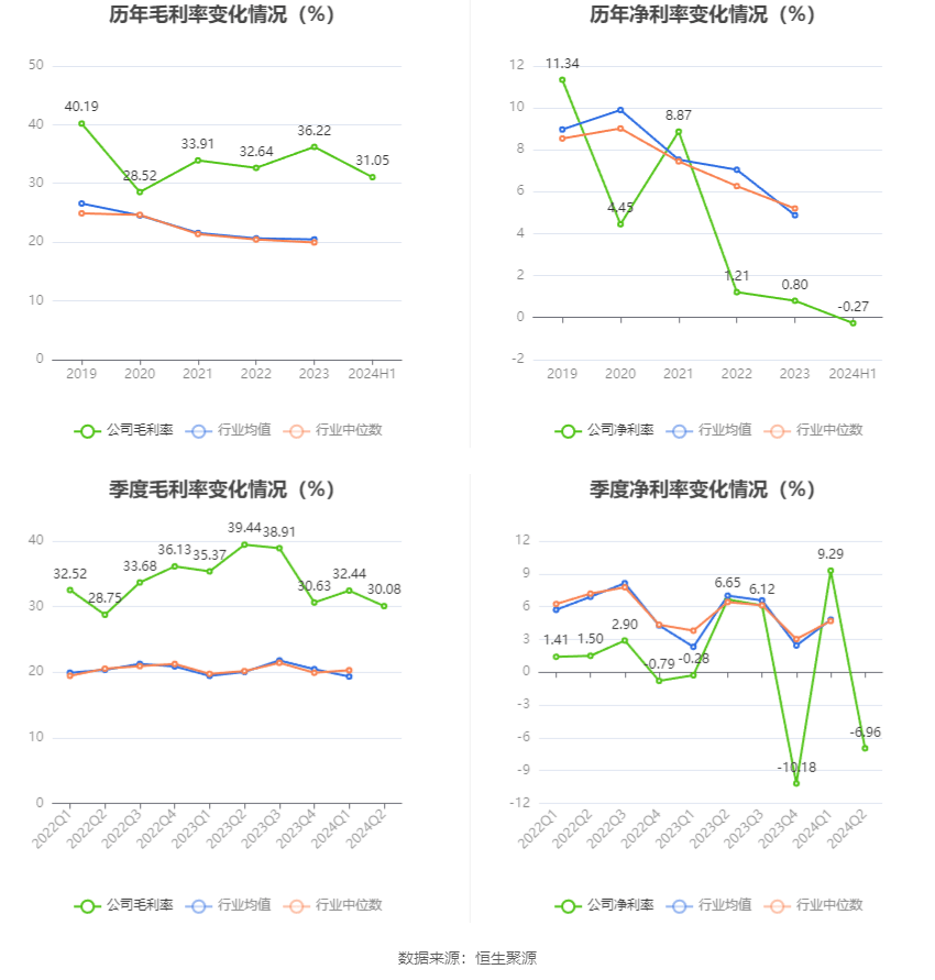 2024年12月14日 第19页