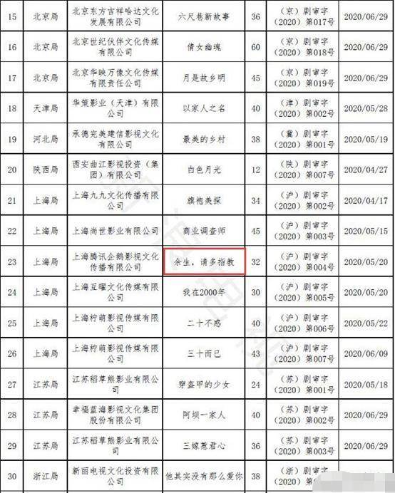 澳门三肖三码精准100%公司认证,精细策略分析_苹果版70.25