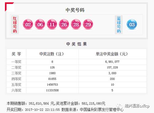 王中王精选100期期中奖规则,状况分析解析说明_轻量版76.592