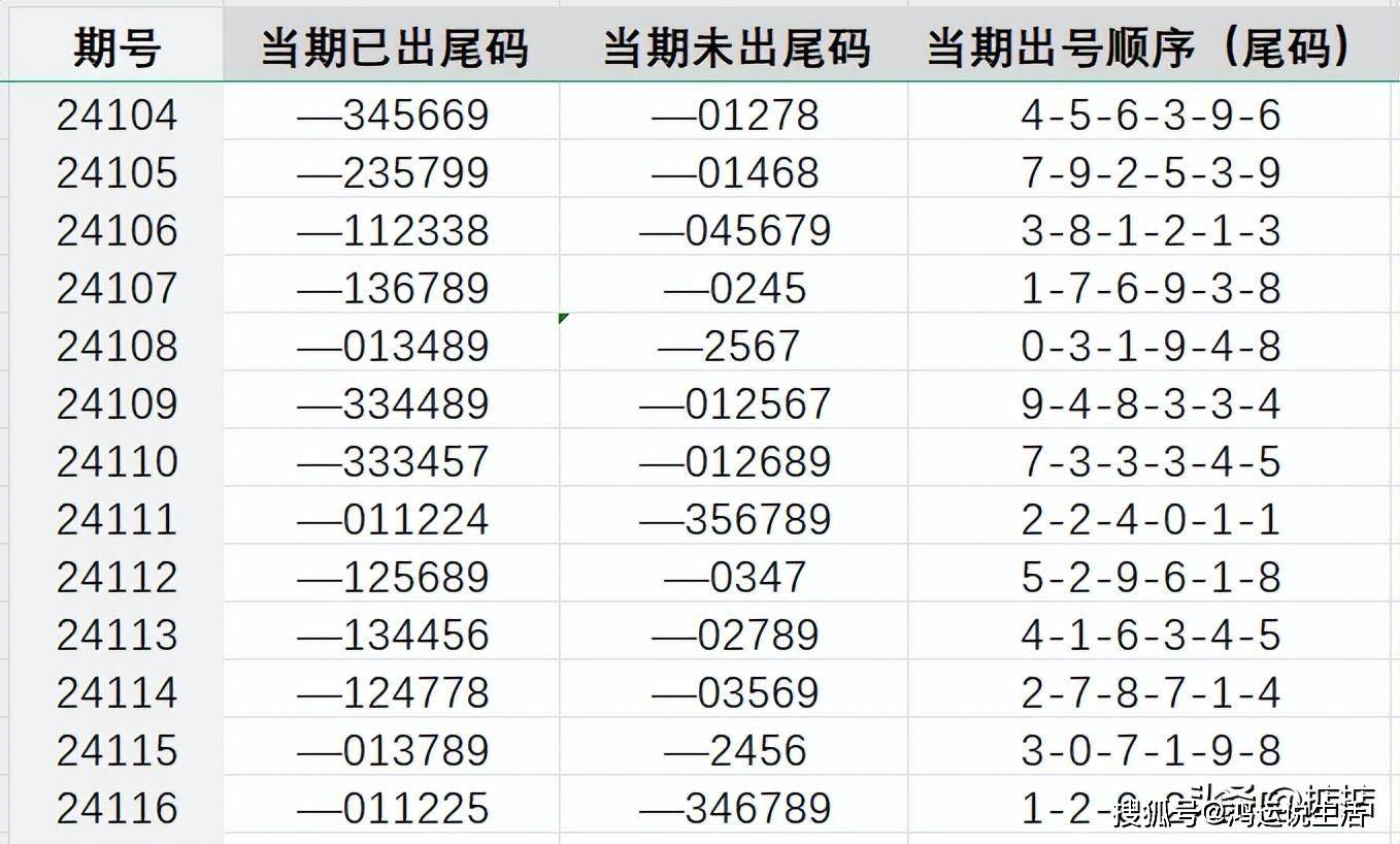 2024年12月14日 第15页