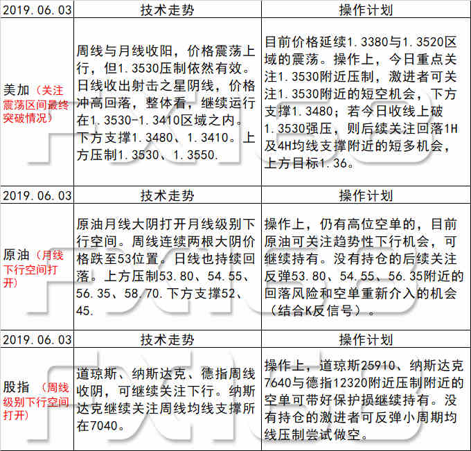 新澳天天开奖资料大全62期,详细解读解释定义_限定版24.608