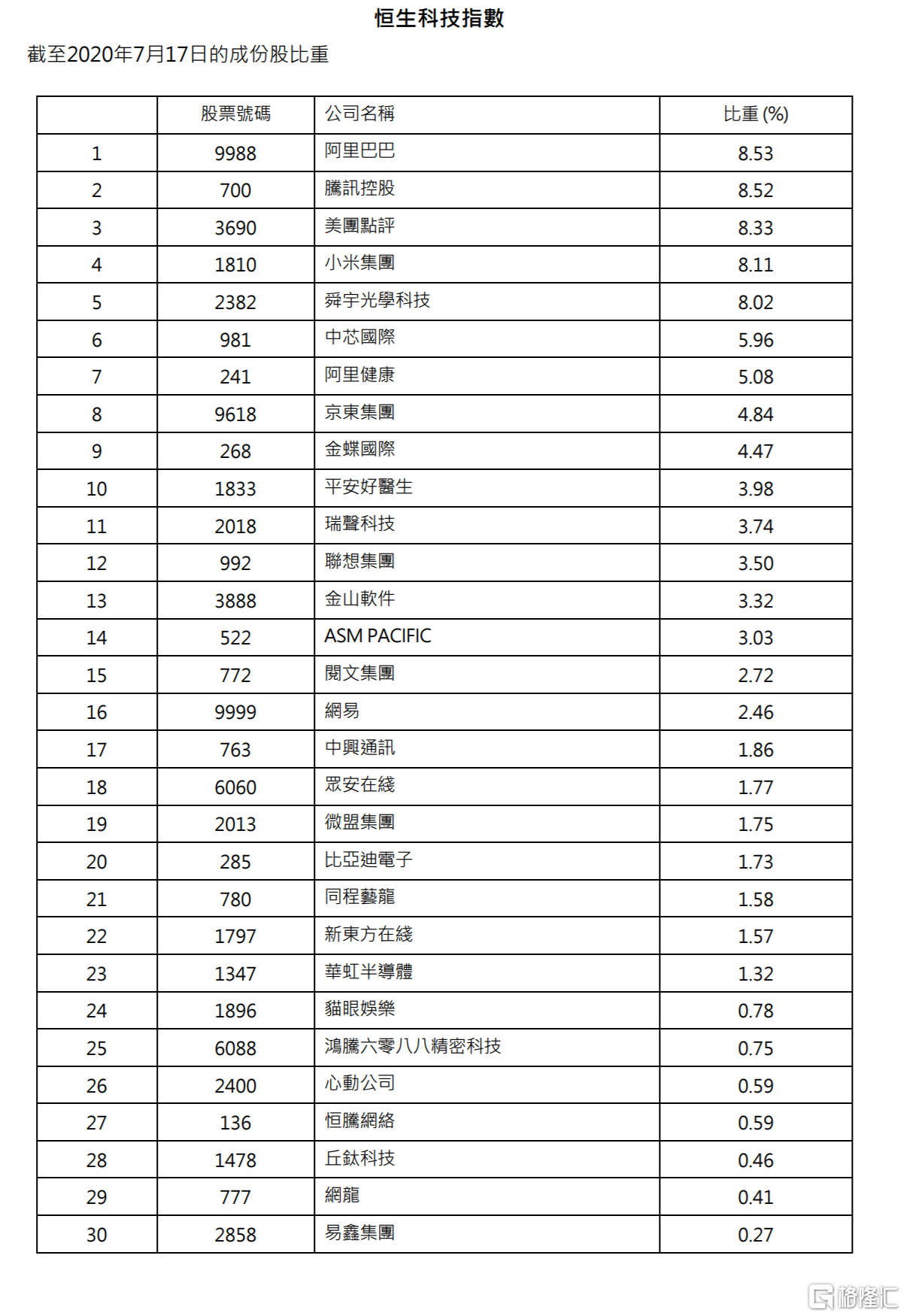 香港记录4777777的开奖结果,数据解读说明_10DM28.923