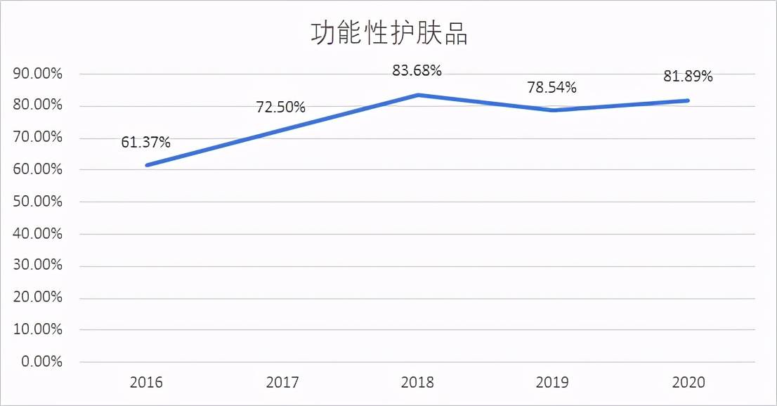 新奥天天精准资料大全,深度评估解析说明_创意版28.828