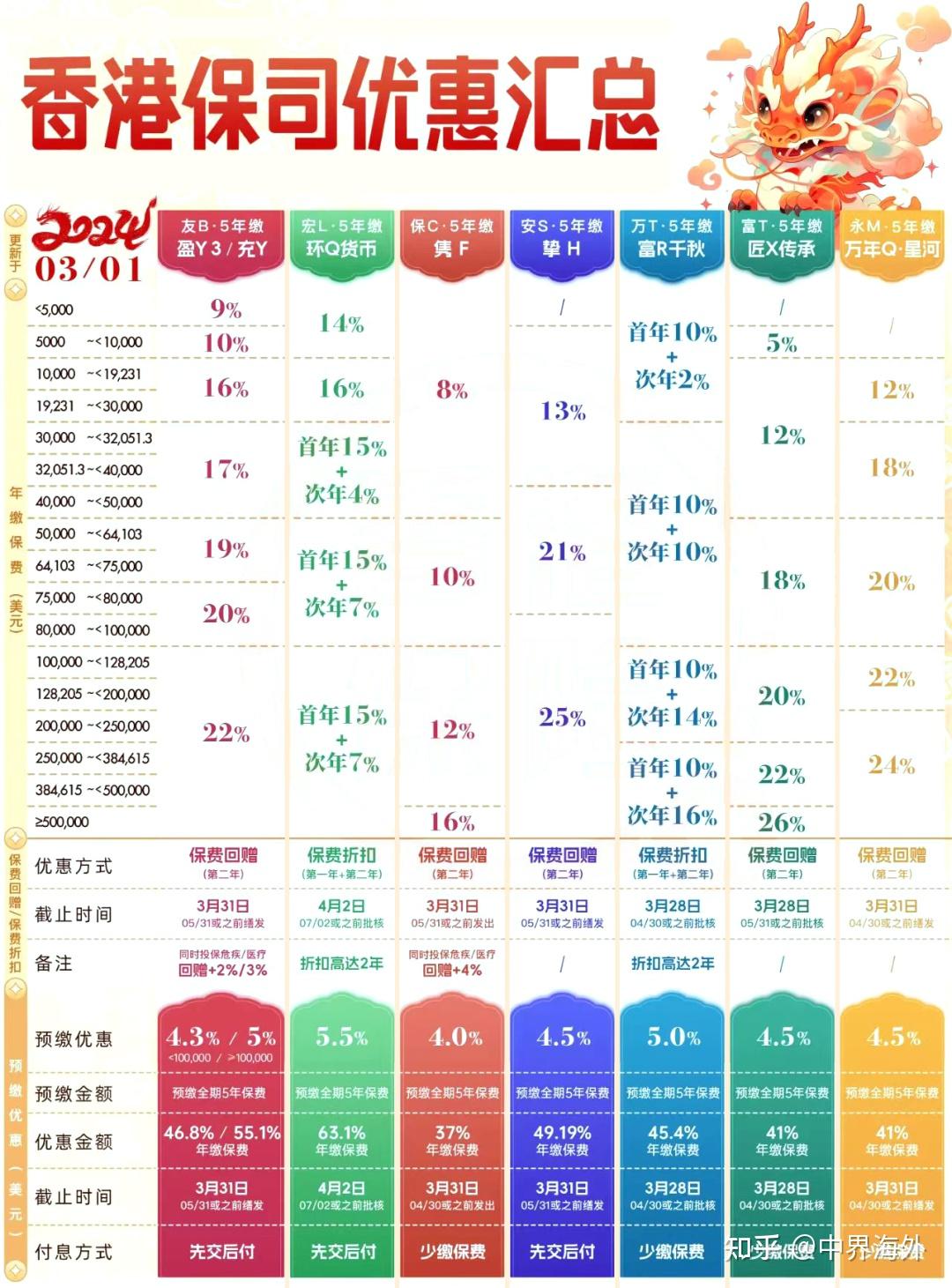 香港最准100‰免费,持续设计解析_Advanced28.689