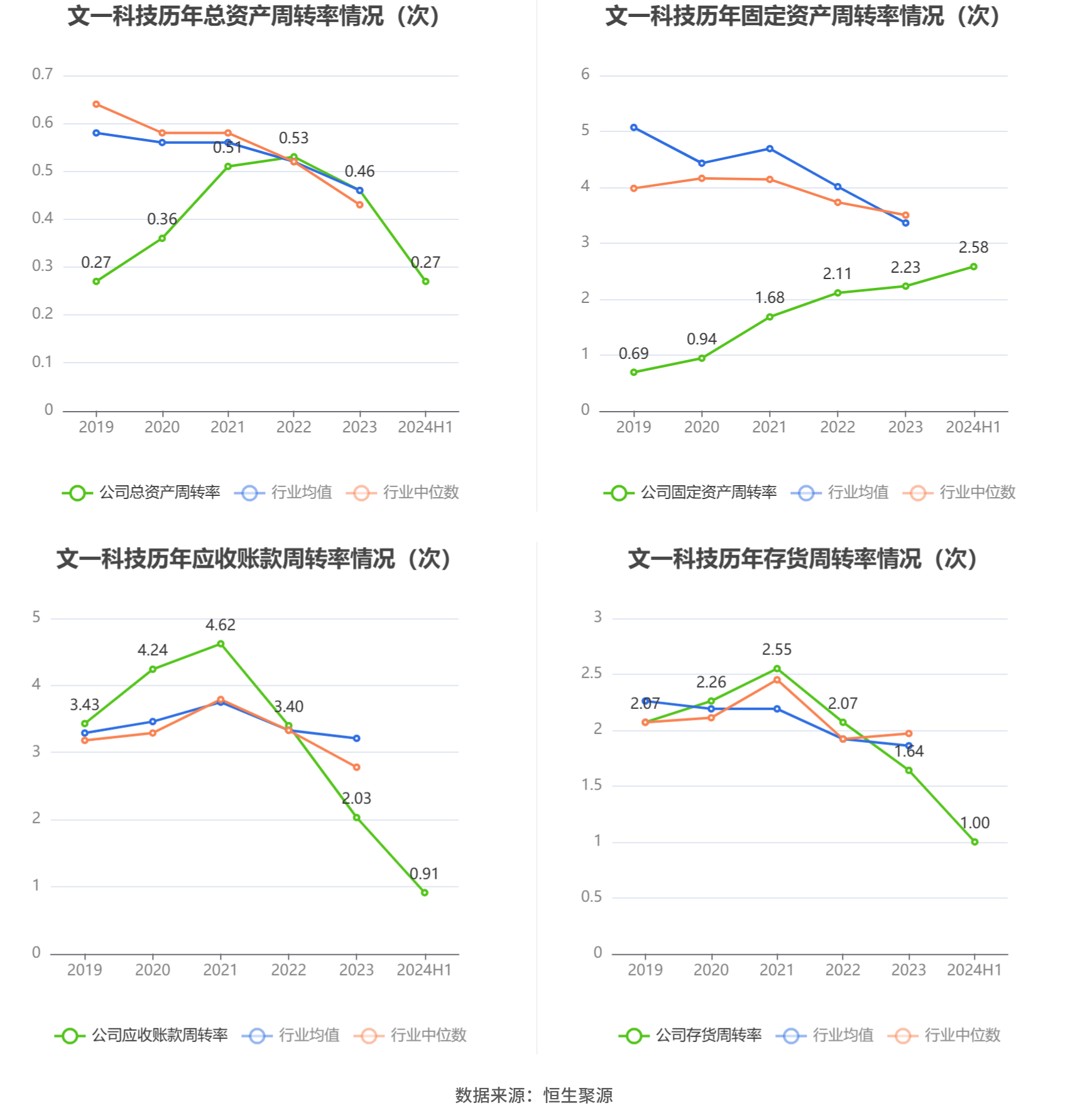 2024年奥门免费资料大全,现象解答解释定义_WP13.803