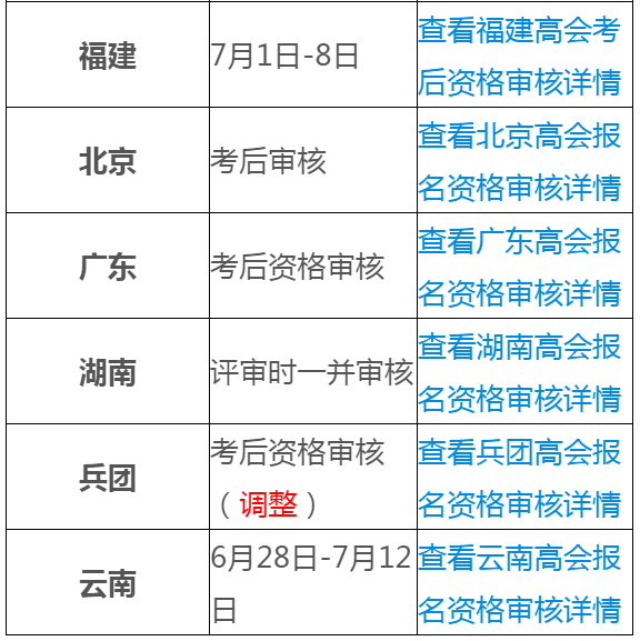 二九十八香悠悠打一准确生肖,快速解答方案执行_Hybrid11.302