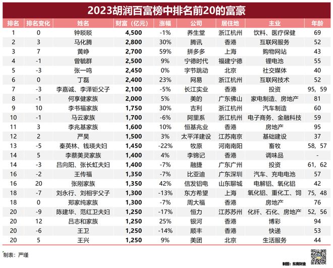 2024年新澳门免费资料,经典说明解析_M版62.41.88