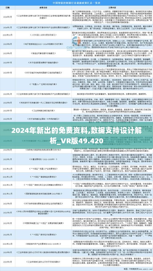 2024正版资料免费公开,适用性执行方案_特别版36.189