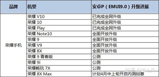 最精准一肖100%准确精准的含义,系统解析说明_SP18.494