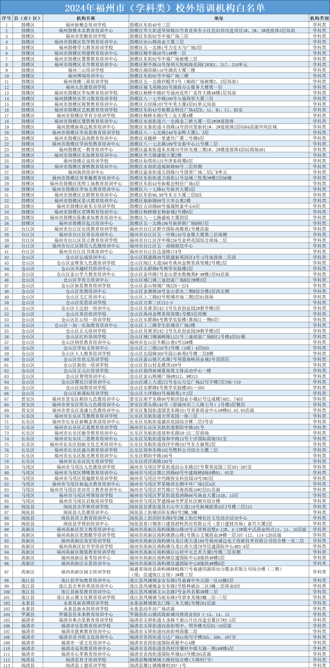 2024年天天彩免费资料大全,重要性方法解析_macOS49.361