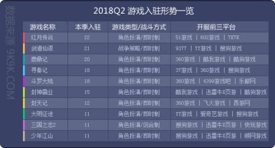 2024年澳门免费公开资料,数据支持设计_游戏版32.417