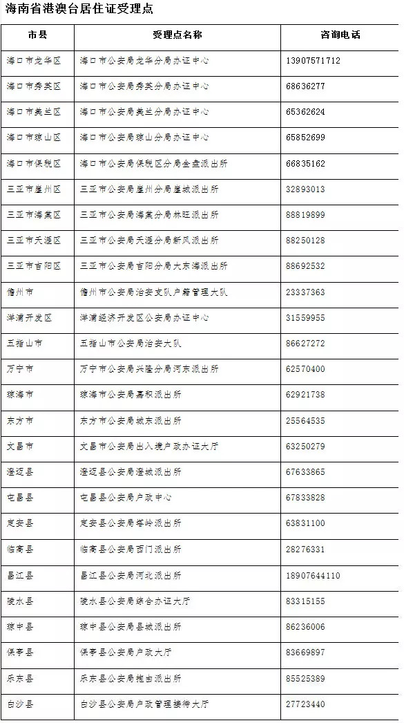 新澳门六开奖结果2024开奖记录,实践验证解释定义_标配版36.736