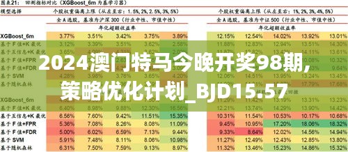 2024年今晚澳门开特马,广泛的解释落实方法分析_Android256.183