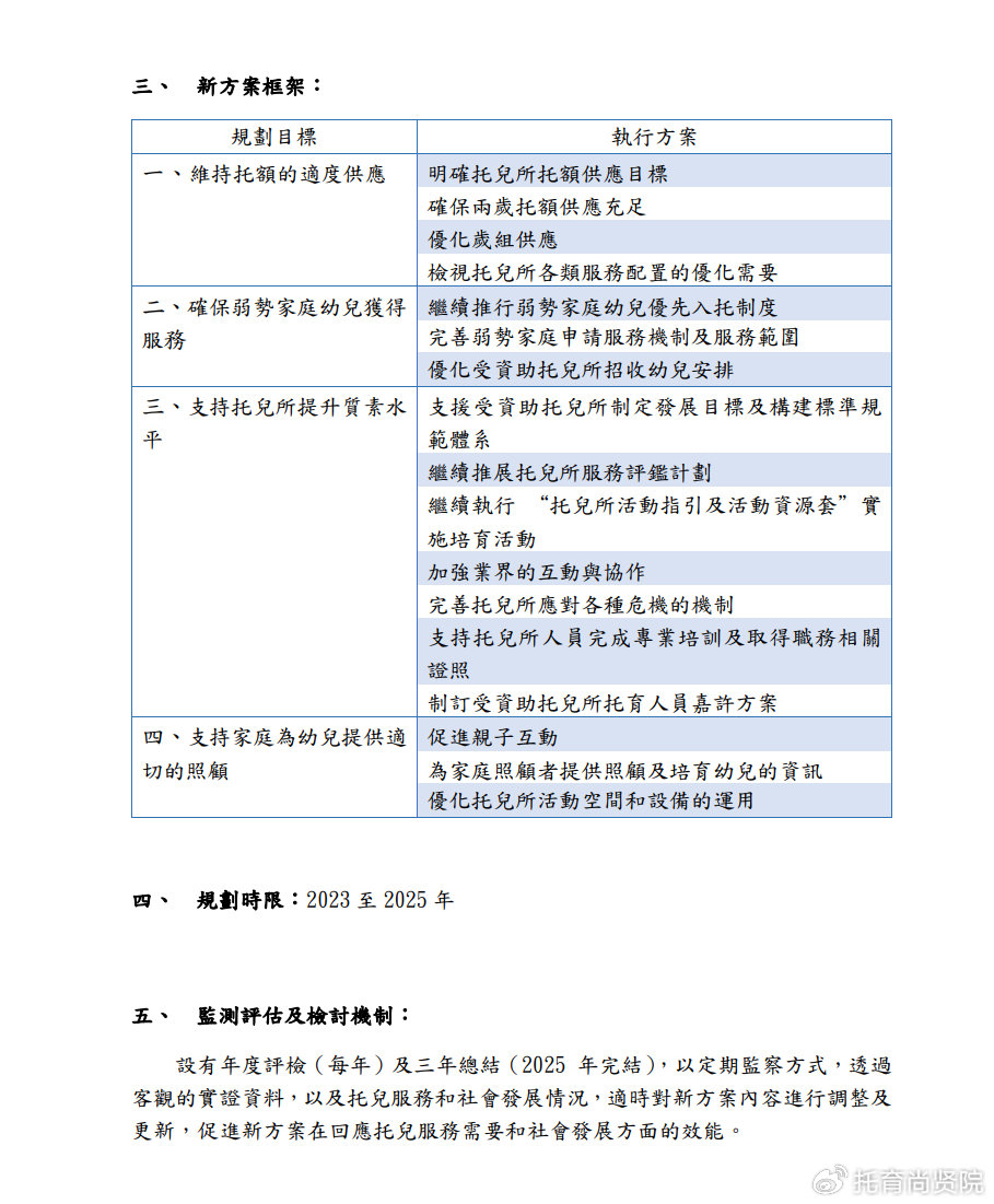 79456濠江论坛2024年147期资料,深层设计策略数据_模拟版9.242