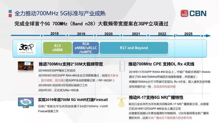 澳门今晚开奖结果+开奖号码,可持续发展实施探索_AP58.477