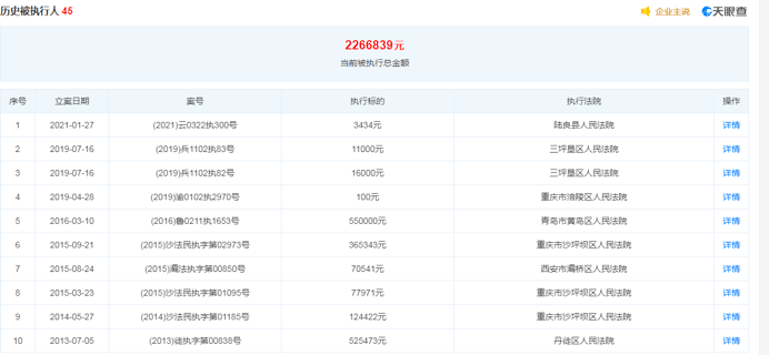 新澳门今晚开特马结果,数据整合执行设计_WP版82.28