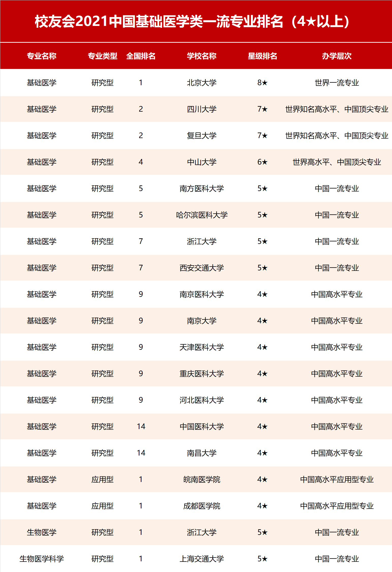 新澳今晚三中三必中一组,专业调查解析说明_PT12.928