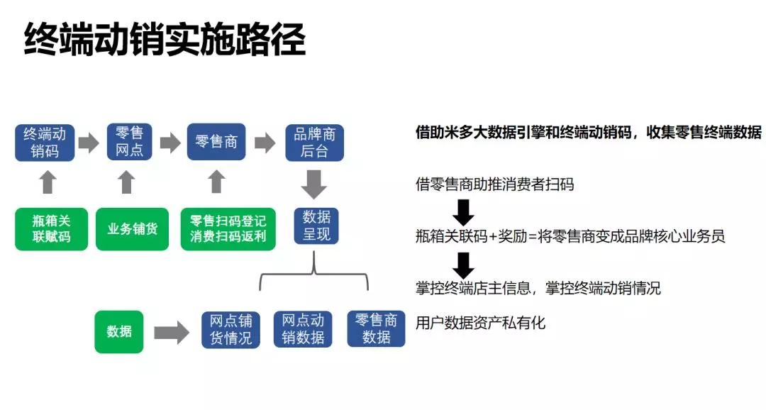 香港码的全部免费的资料,数据整合策略分析_Prestige44.558