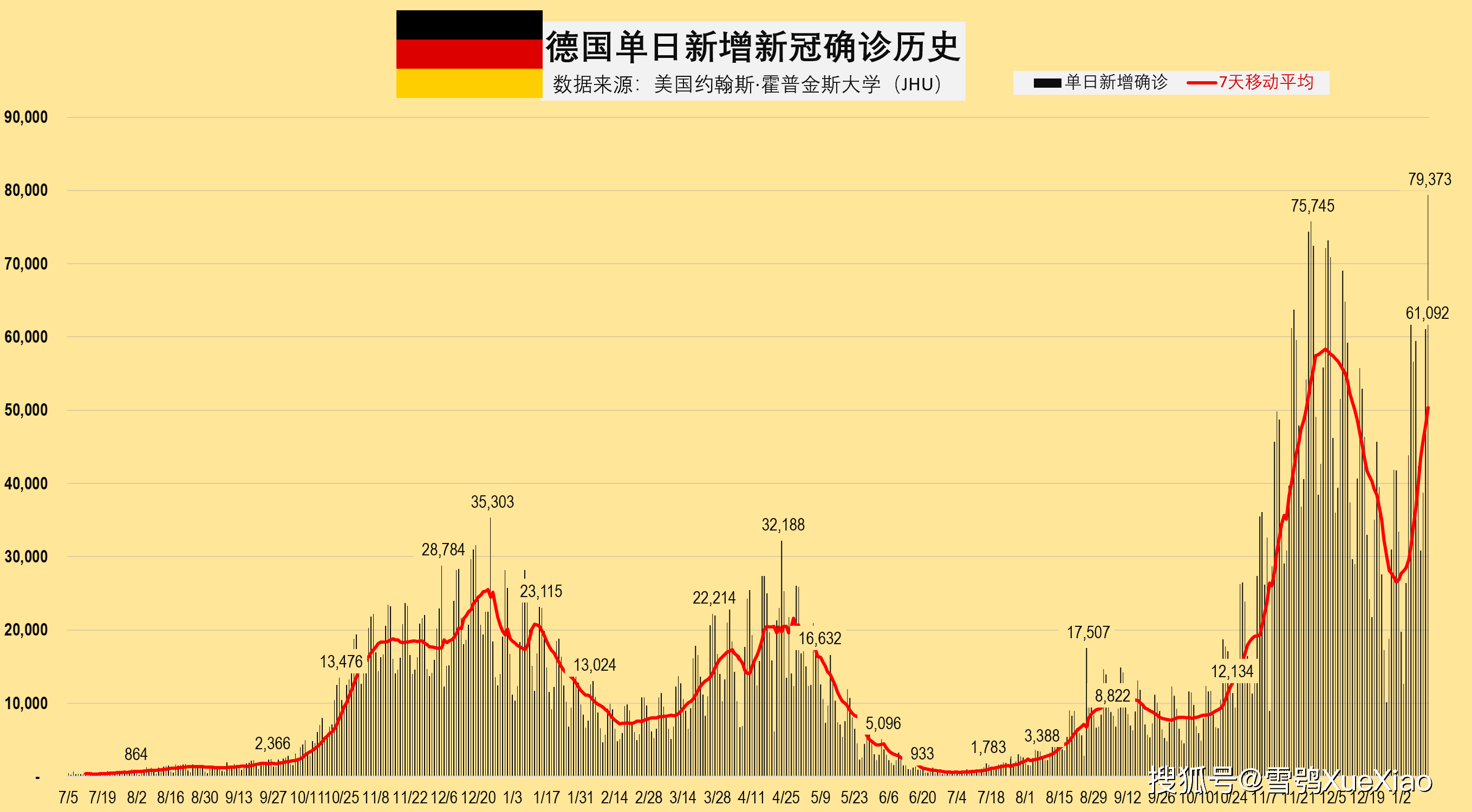 新澳精准资料免费提供265期,预测分析说明_经典款81.482