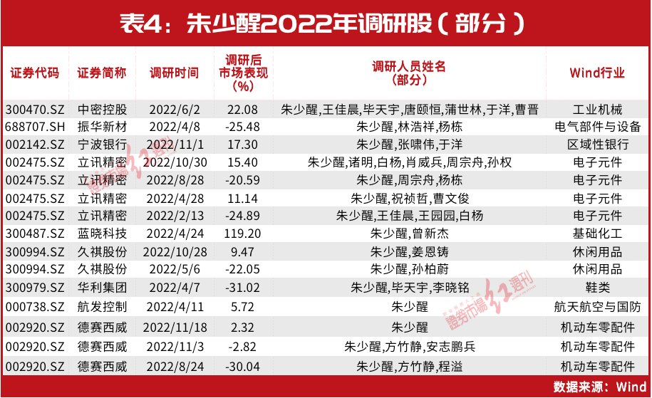 新澳现场开奖结果查询,调整方案执行细节_标准版90.65.32