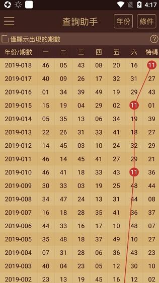 澳门六开奖结果2024开奖记录查询,实地考察分析_UHD版49.877