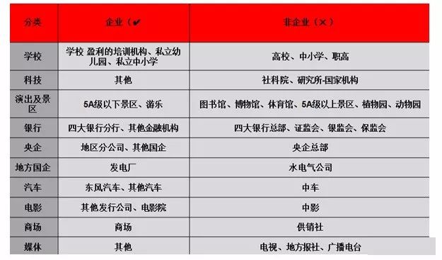 2024免费资料精准一码,实地验证分析_9DM65.892