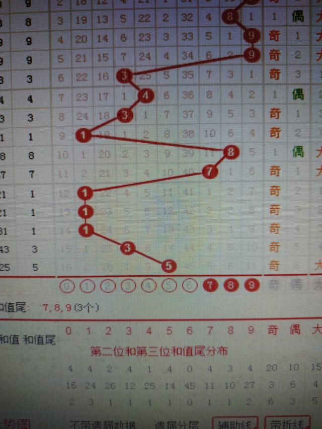 二四六管家婆期期准资料,安全性方案解析_HD33.315