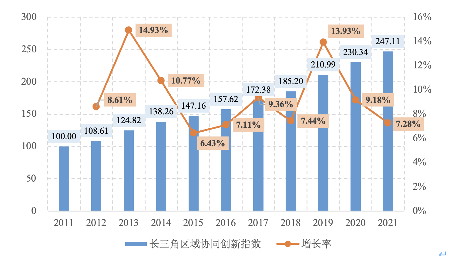 澳门三肖三码精准100%软件特色,实地考察分析_PT75.247