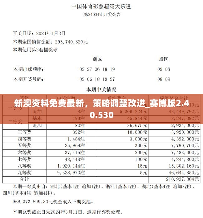 新澳最新版精准特,实证解读说明_体验版47.750