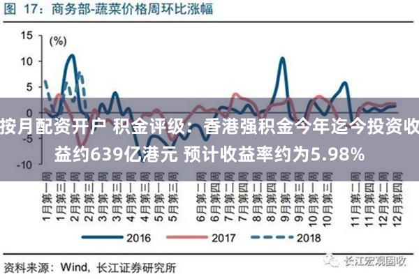 香港三期必开一期,深入解析策略数据_理财版38.867