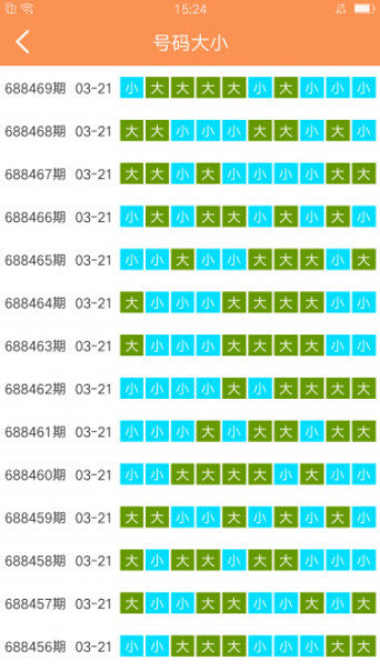 新澳门天天开好彩大全软件优势,全面实施数据分析_Pixel26.411