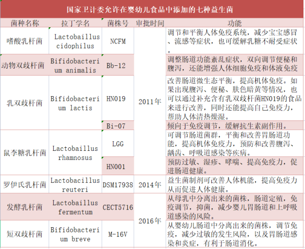 香港正版资料全年免费公开优势,快捷方案问题解决_Harmony款81.522