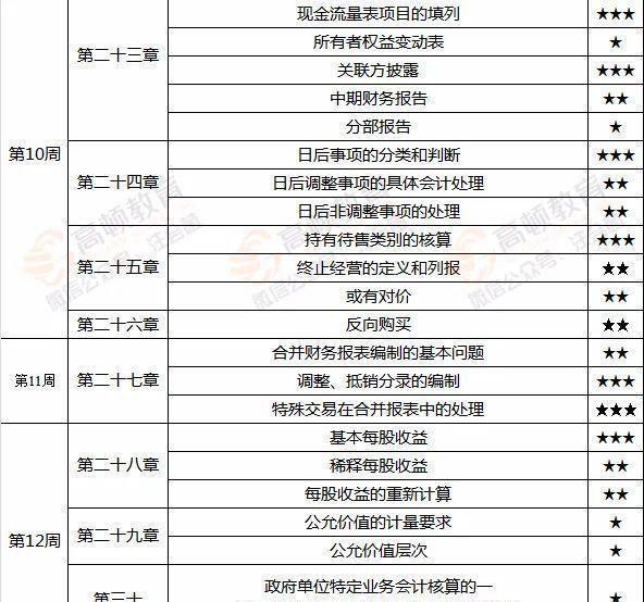 新澳正版资料免费公开十年,适用性计划实施_Prestige87.412