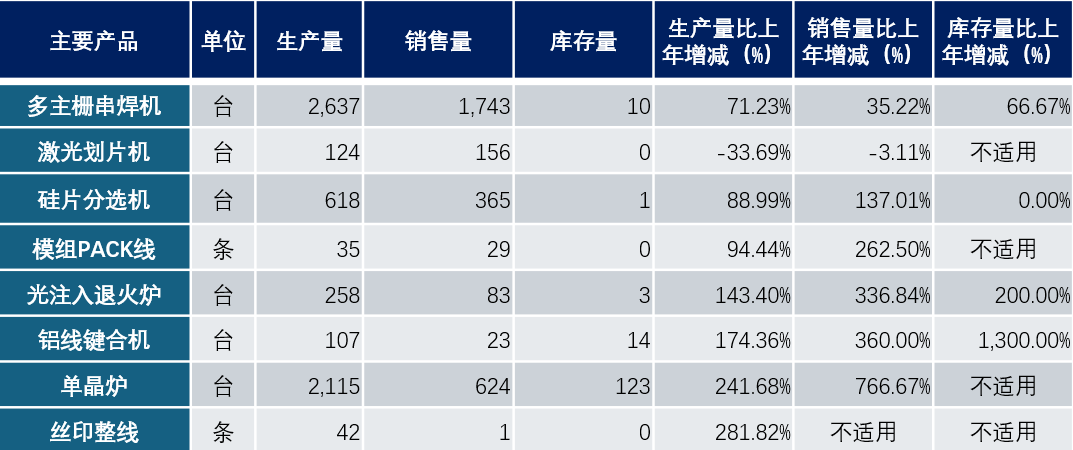 2024年新奥特开奖记录查询表,深入设计数据解析_SHD33.95