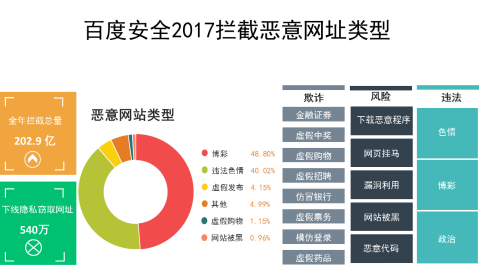 626969澳彩资料大全2020期 - 百度,深度数据应用策略_vShop66.989