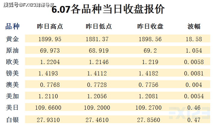 2024年新奥天天精准资料大全,快速响应方案落实_N版96.879