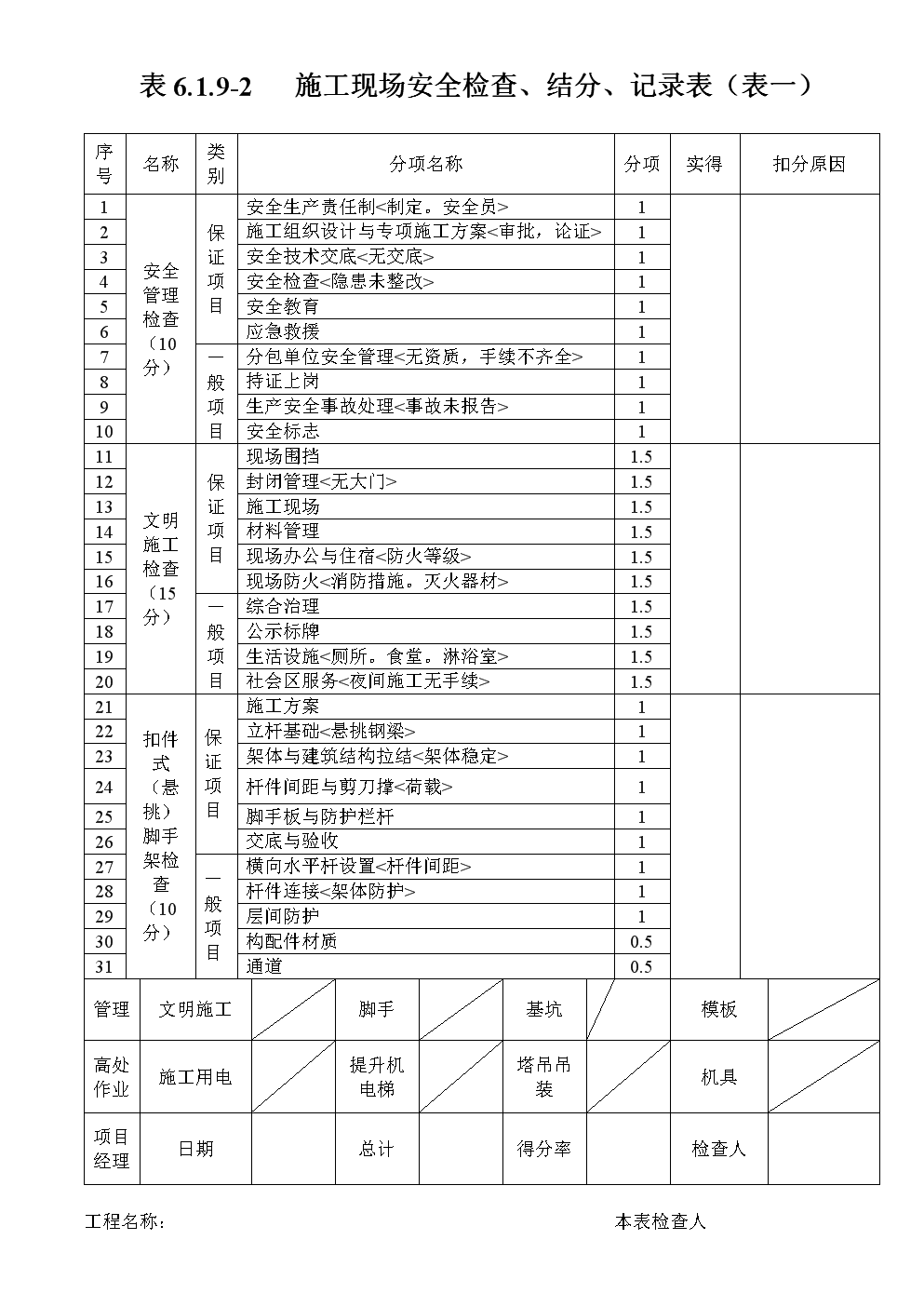 澳门开奖结果+开奖记录表013,实地执行考察数据_豪华版180.300