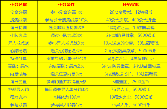 新澳门49码每天开奖吗,最新正品解答落实_手游版2.686