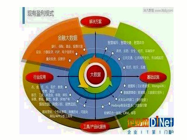 管家婆一码一肖资料大全,深度解析数据应用_CT88.543