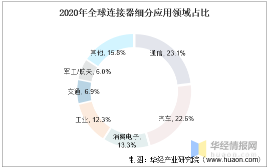 新奥最快最准免费资料,经济性执行方案剖析_Q88.330