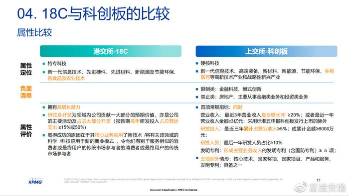 2024澳门正版精准免费,实时更新解释定义_yShop59.195