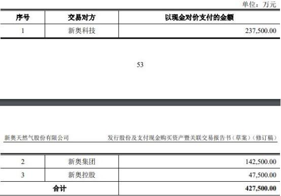 2024新奥天天资料免费大全,快速设计问题方案_Galaxy34.207