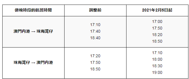 2024澳门今天晚上开什么生肖啊,理论分析解析说明_户外版65.636