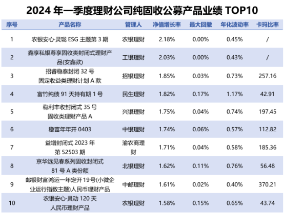 2024年新澳开奖结果+开奖记录,数据资料解释落实_超级版51.48