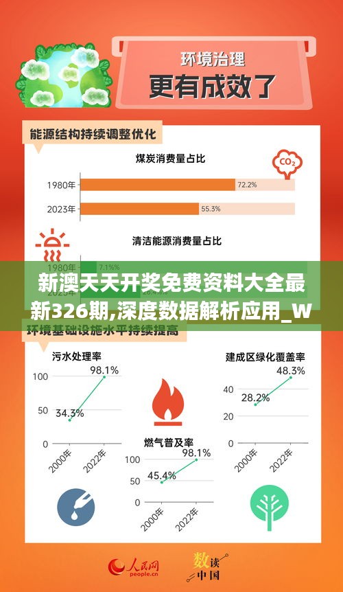 2024新奥正版资料免费提供,可持续执行探索_复古版62.745