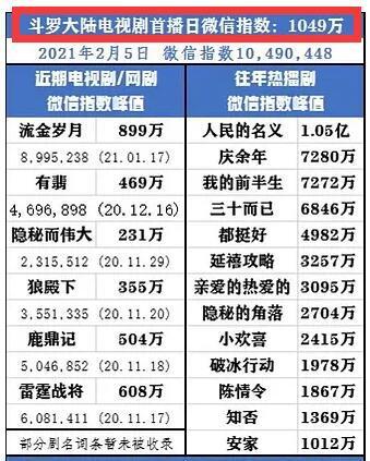 一码一肖100%精准一一,数据整合计划解析_粉丝款86.747