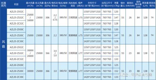 2024老澳今晚开奖结果查询表,高效性计划实施_XT45.322